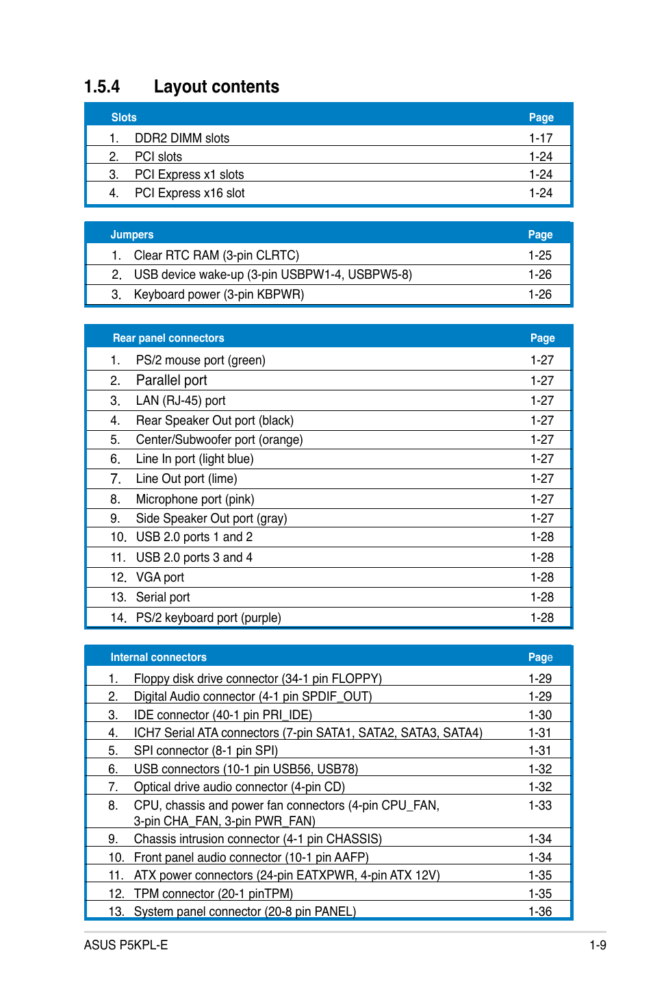 4 layout contents | Asus P5KPL-E User Manual | Page 21 / 98