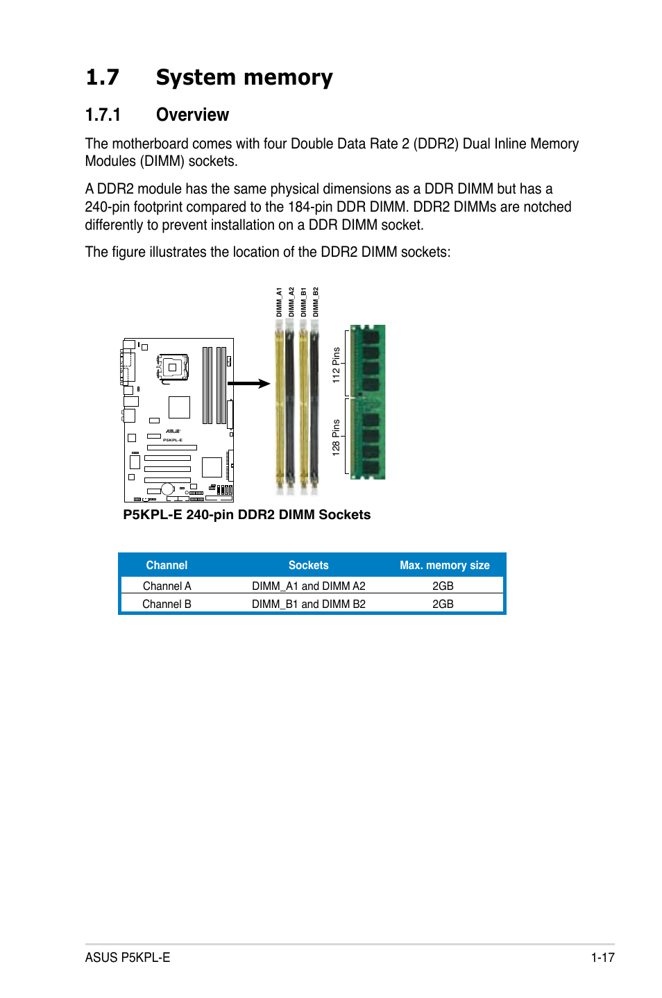 1 overview | Asus P5KPL-E User Manual | Page 29 / 98