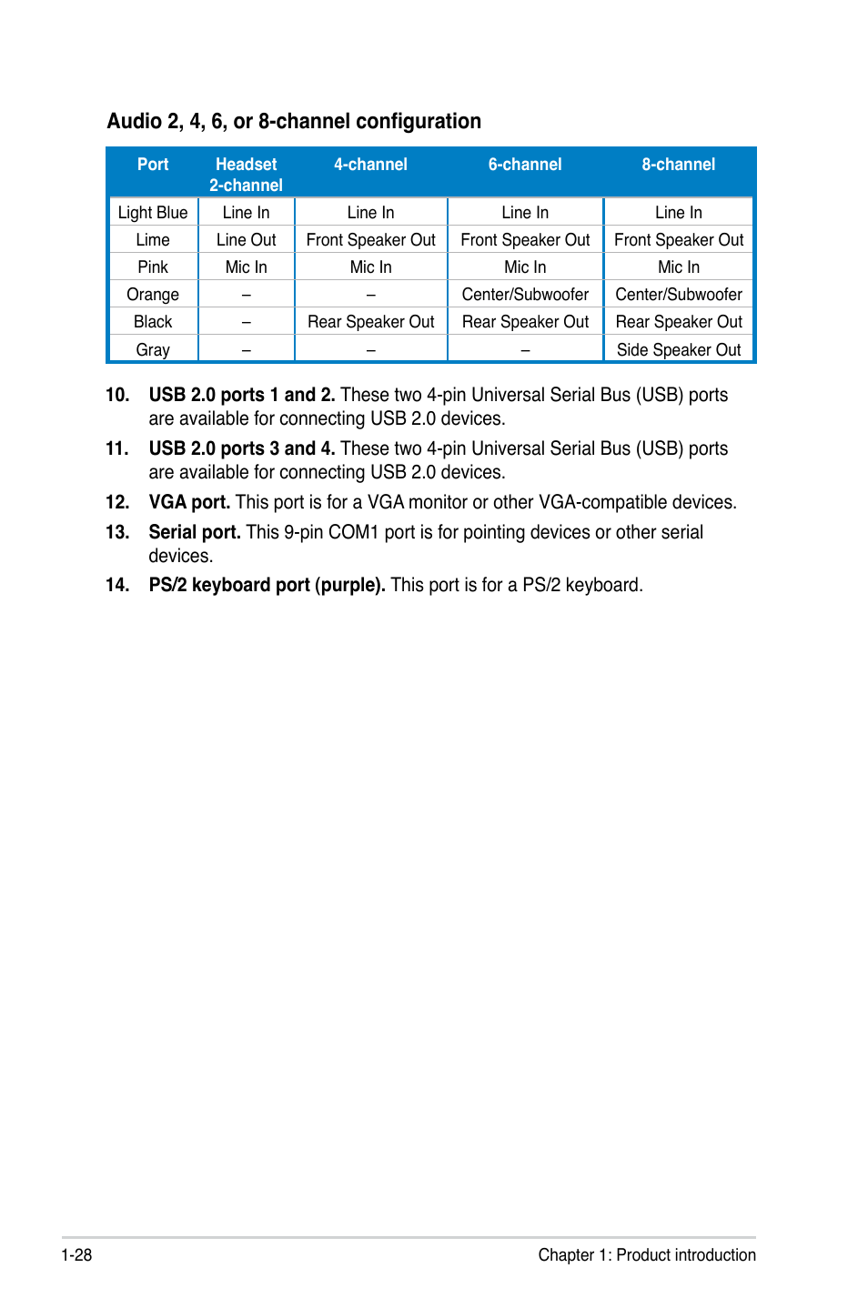 Audio 2, 4, 6, or 8-channel configuration | Asus P5KPL-E User Manual | Page 40 / 98