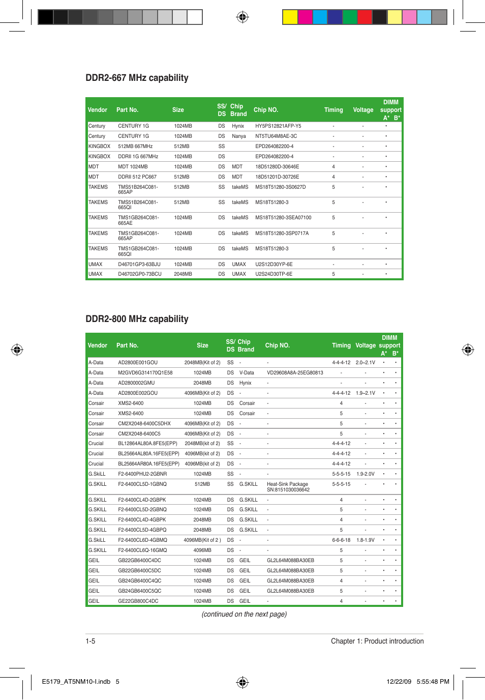 Ddr2-667 mhz capability, Ddr2-800 mhz capability, 5 chapter 1: product introduction | Continued on the next page) | Asus AT5NM10-I User Manual | Page 14 / 43