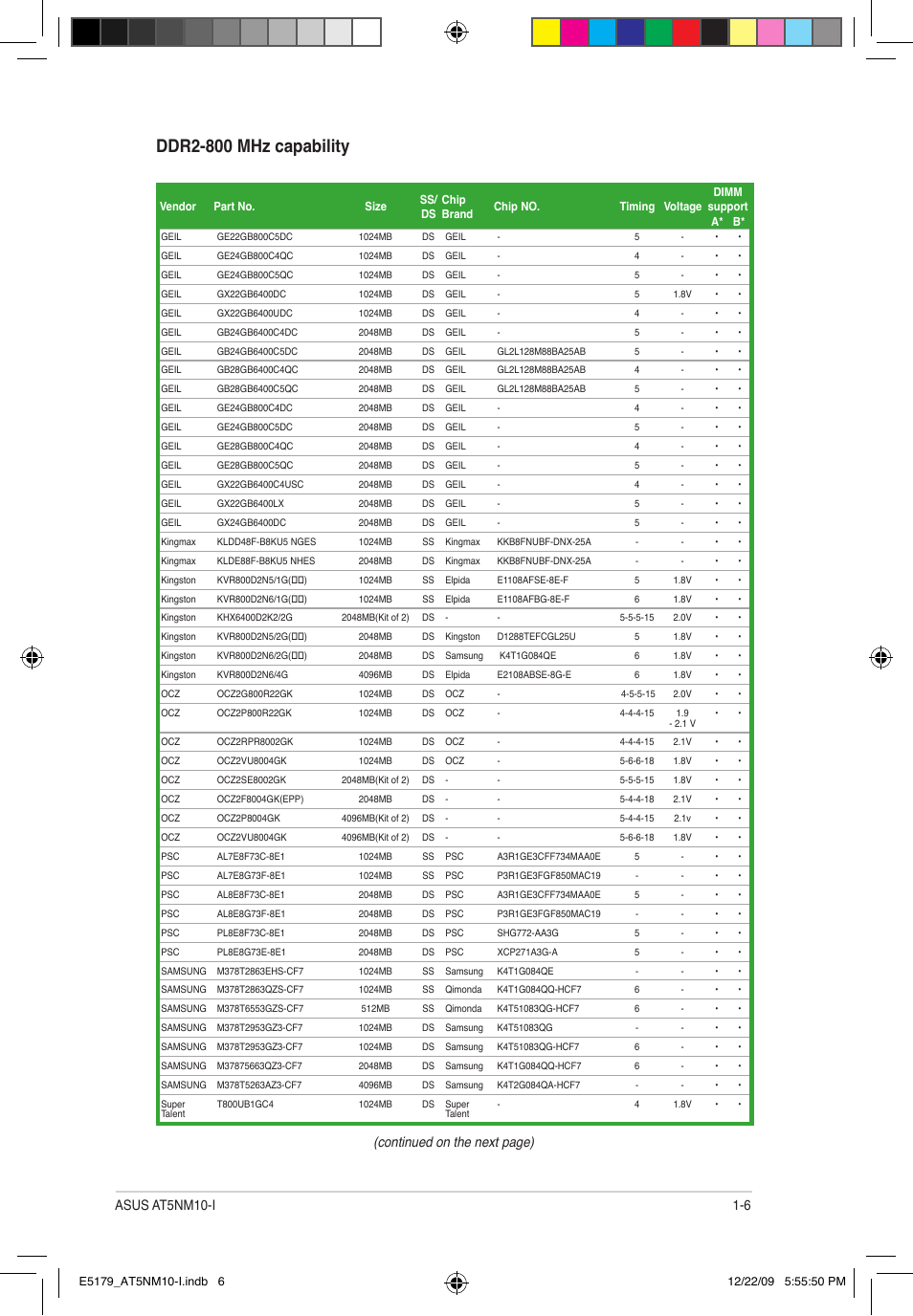 Ddr2-800 mhz capability, Continued on the next page) | Asus AT5NM10-I User Manual | Page 15 / 43