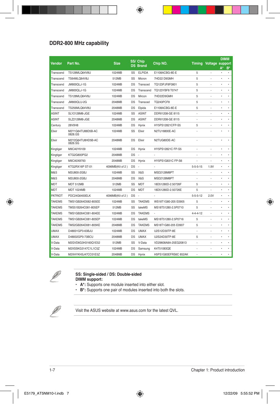Ddr2-800 mhz capability | Asus AT5NM10-I User Manual | Page 16 / 43