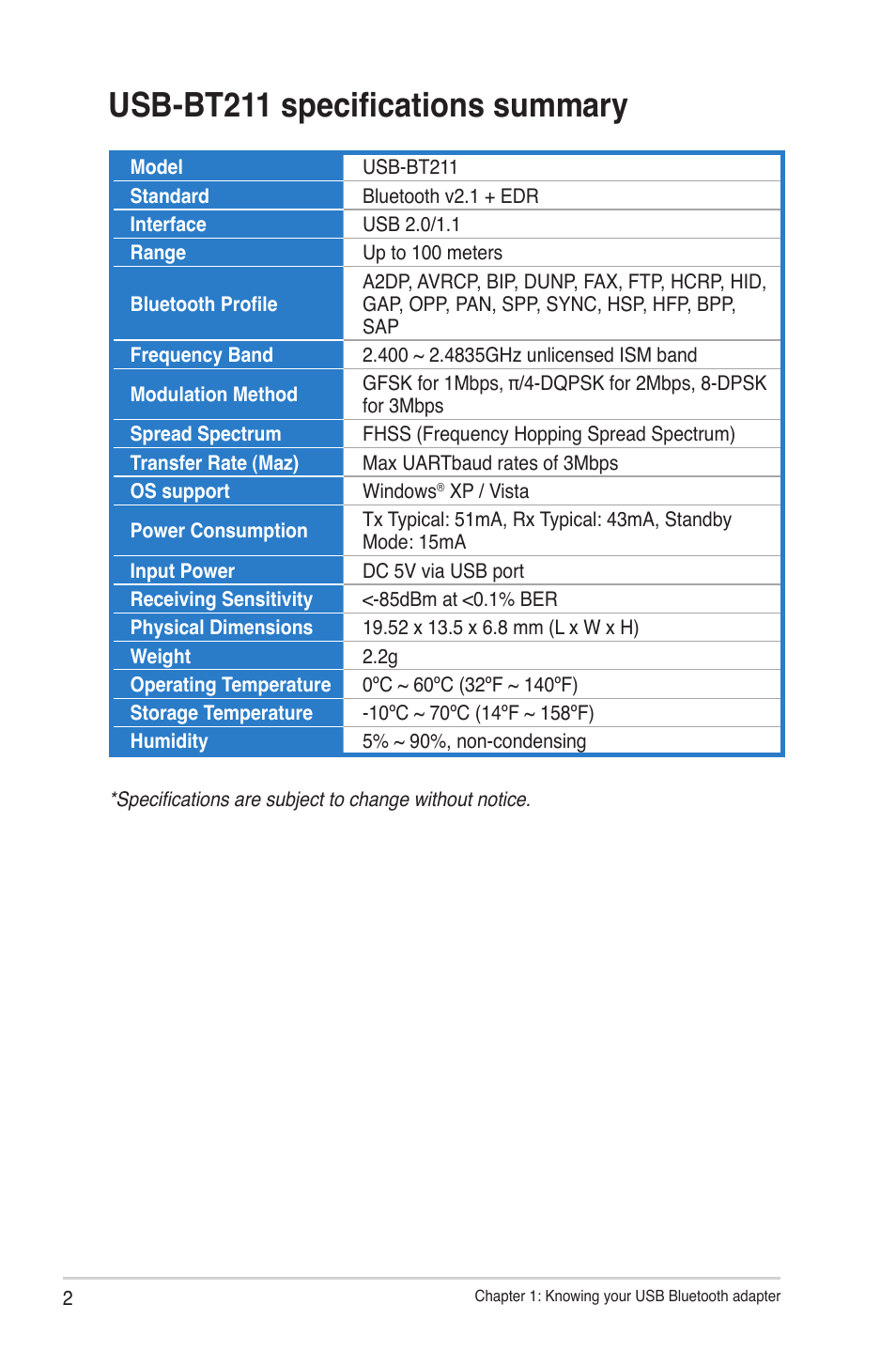Usb-bt211 specifications summary | Asus USB-BT211 User Manual | Page 7 / 41