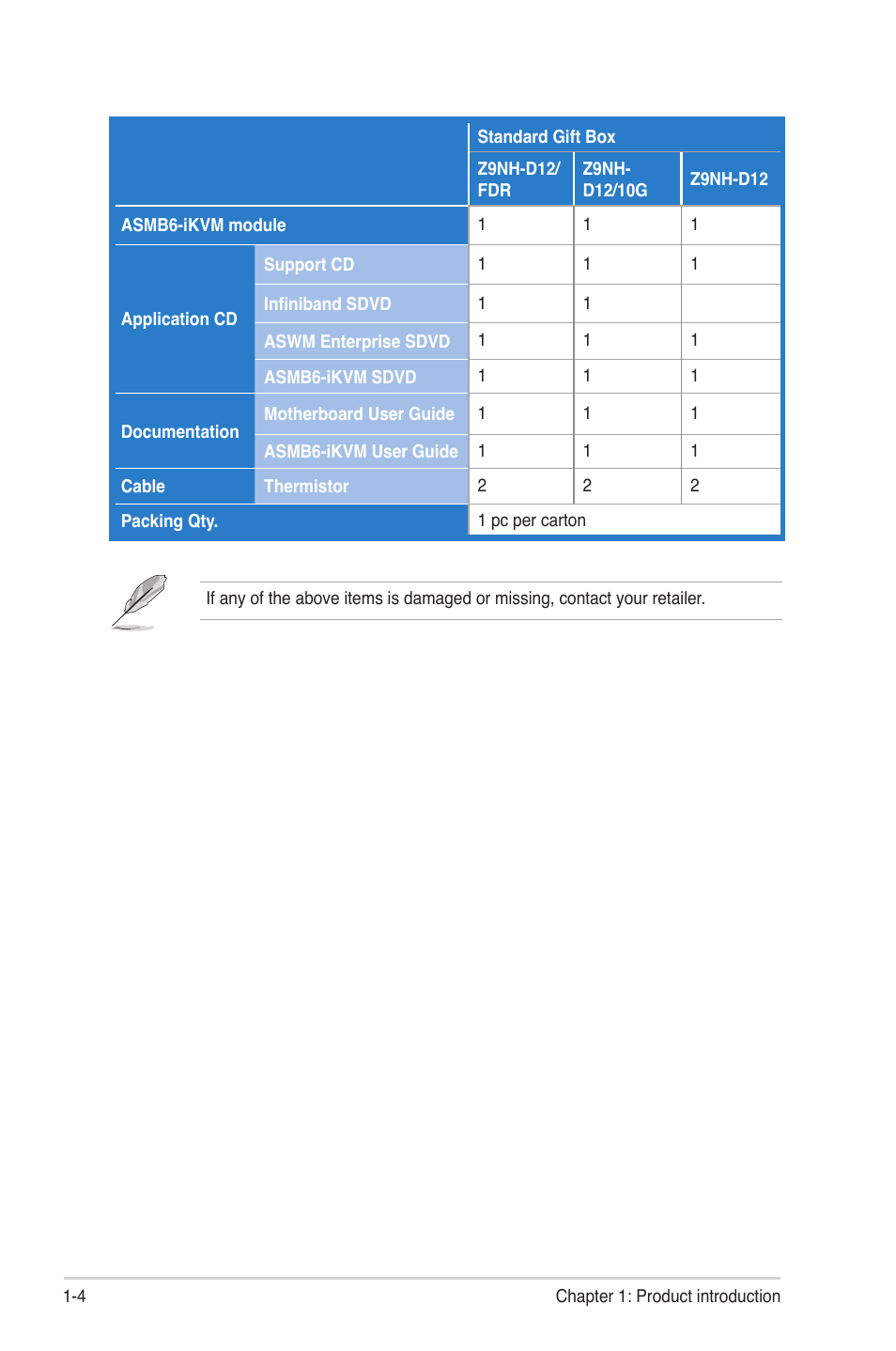 Asus Z9NH-D12 User Manual | Page 18 / 196