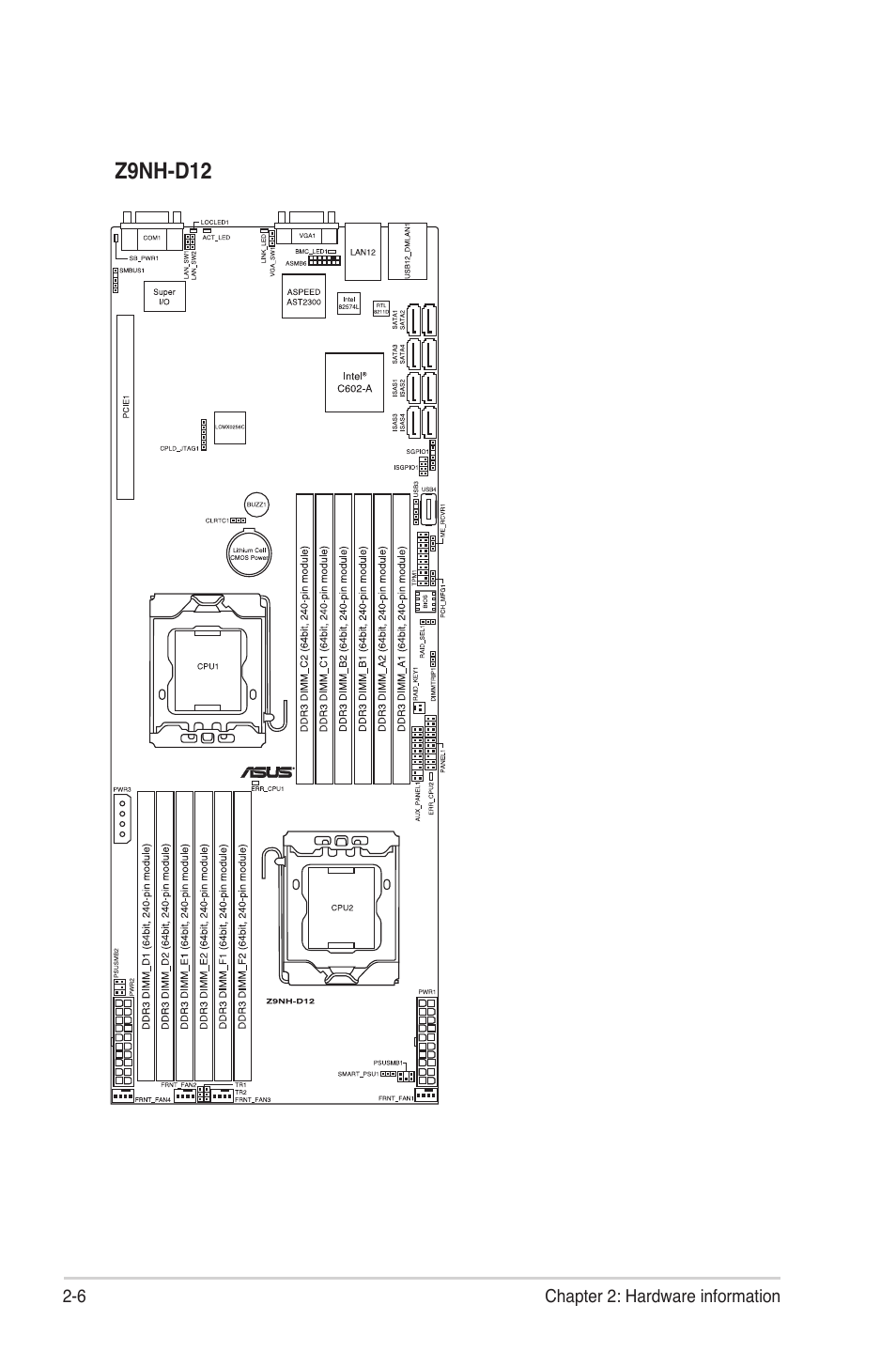 Asus Z9NH-D12 User Manual | Page 28 / 196