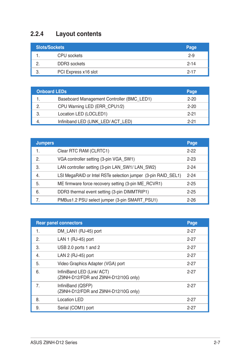 4 layout contents, Layout contents -7 | Asus Z9NH-D12 User Manual | Page 29 / 196