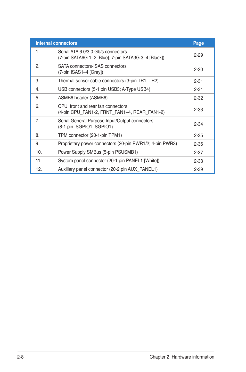 Asus Z9NH-D12 User Manual | Page 30 / 196