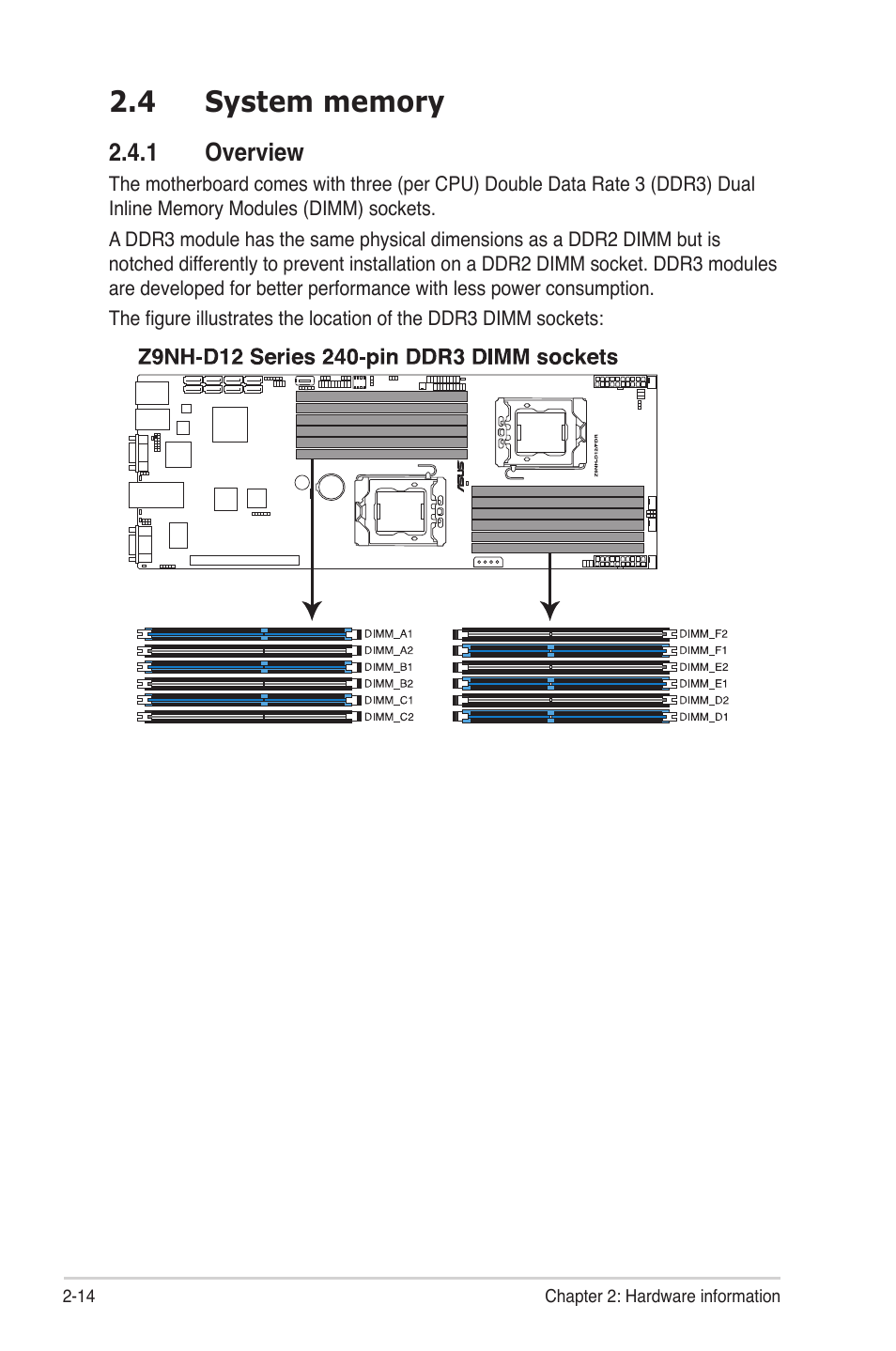 4 system memory, 1 overview, System memory -14 2.4.1 | Overview -14, System memory -14 | Asus Z9NH-D12 User Manual | Page 36 / 196