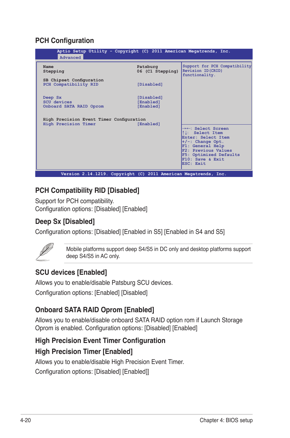 Pch configuration, Pch compatibility rid [disabled, Deep sx [disabled | Scu devices [enabled, Onboard sata raid oprom [enabled | Asus Z9NH-D12 User Manual | Page 86 / 196
