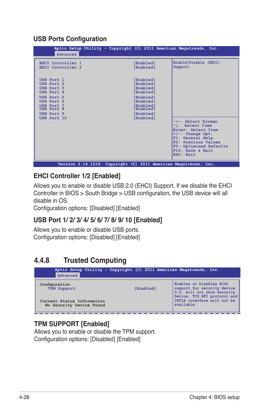 8 trusted computing, Trusted computing -28, Us� ports configuration | Ehci controller 1/2 [enabled, Tpm support [enabled, 28 chapter 4: bios setup | Asus Z9NH-D12 User Manual | Page 94 / 196