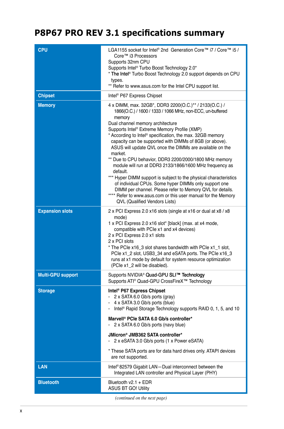 Asus P8P67 PRO (REV 3.1) User Manual | Page 10 / 136