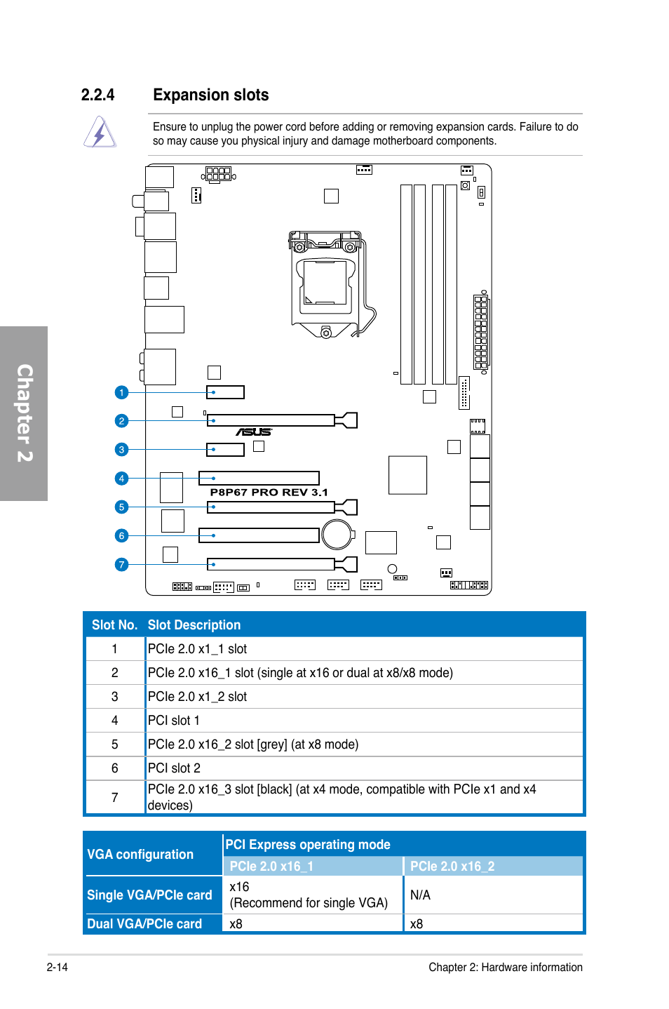 Expansion slots -14, Chapter 2, 4 expansion slots | Asus P8P67 PRO (REV 3.1) User Manual | Page 32 / 136