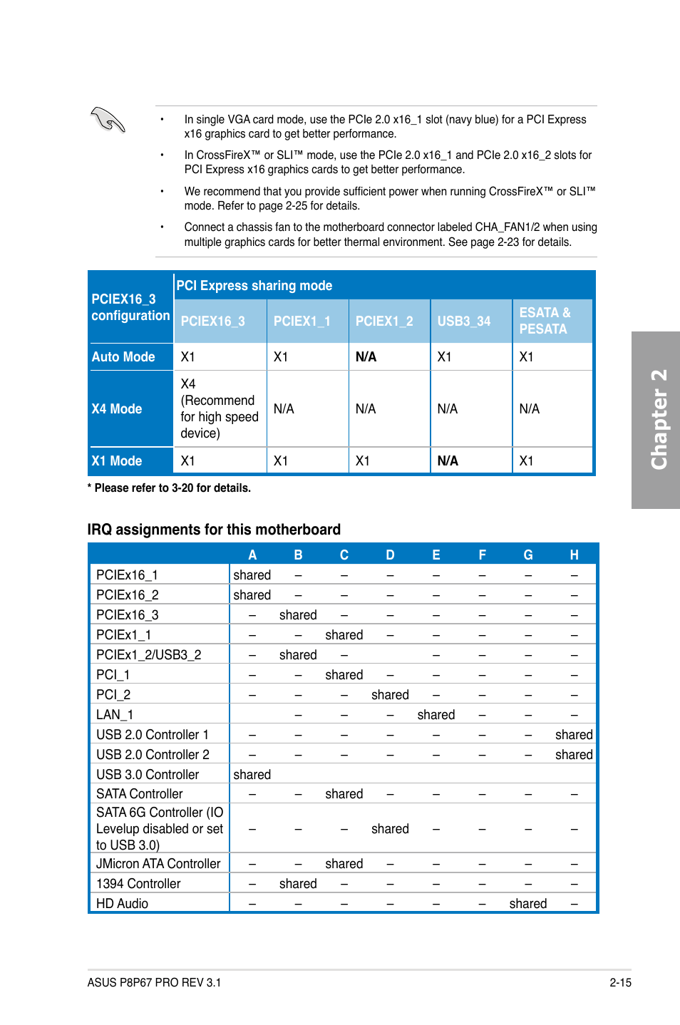 Chapter 2 | Asus P8P67 PRO (REV 3.1) User Manual | Page 33 / 136