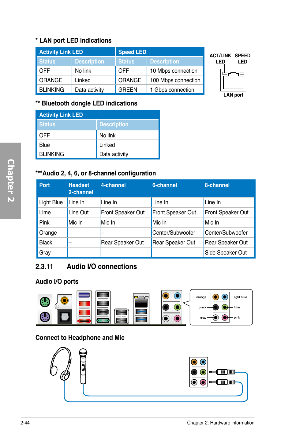 Audio i/o connections -44, Chapter 2, 11 audio i/o connections | Asus P8P67 PRO (REV 3.1) User Manual | Page 62 / 136