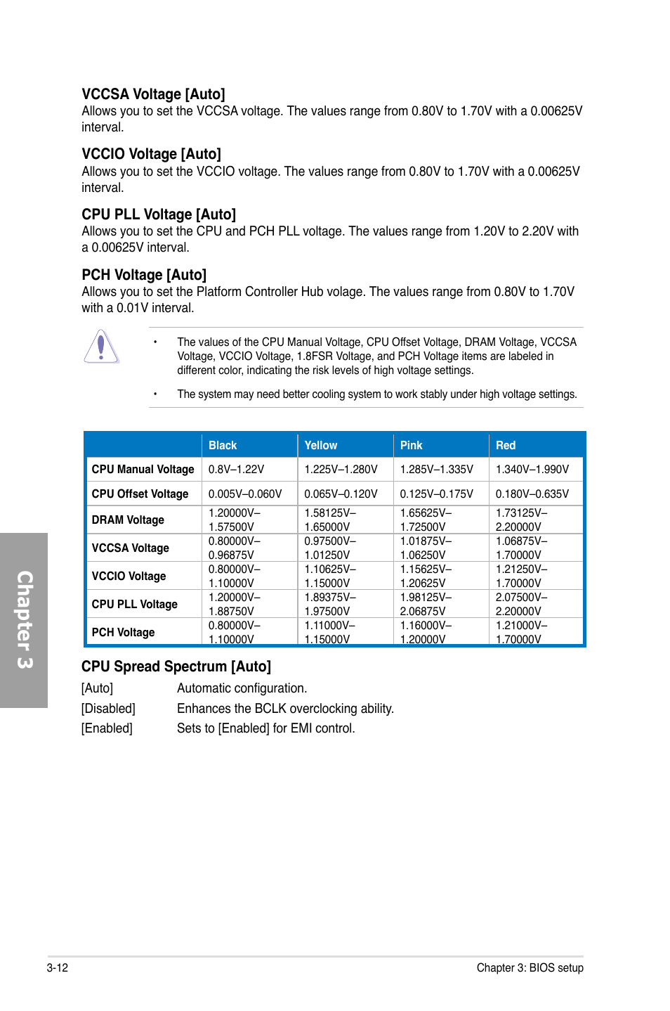 Chapter 3, Cpu spread spectrum [auto, Vccsa voltage [auto | Vccio voltage [auto, Cpu pll voltage [auto, Pch voltage [auto | Asus P8P67 PRO (REV 3.1) User Manual | Page 78 / 136