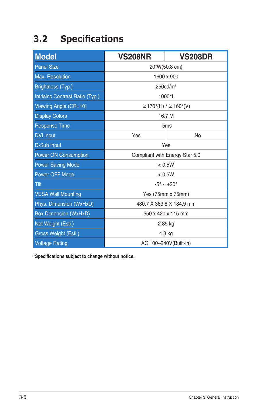 2 specifications | Asus VS208NR User Manual | Page 18 / 20