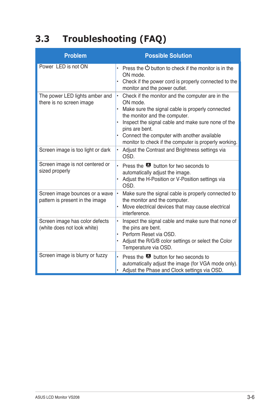 3 troubleshooting (faq) | Asus VS208NR User Manual | Page 19 / 20