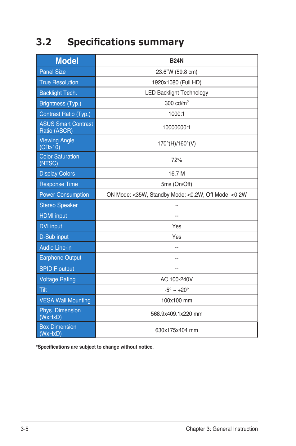 2 specifications summary, Model | Asus B24N User Manual | Page 16 / 18