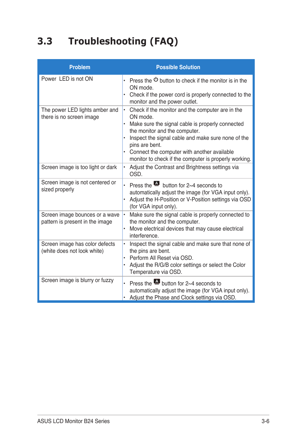 3 troubleshooting (faq) | Asus B24N User Manual | Page 17 / 18