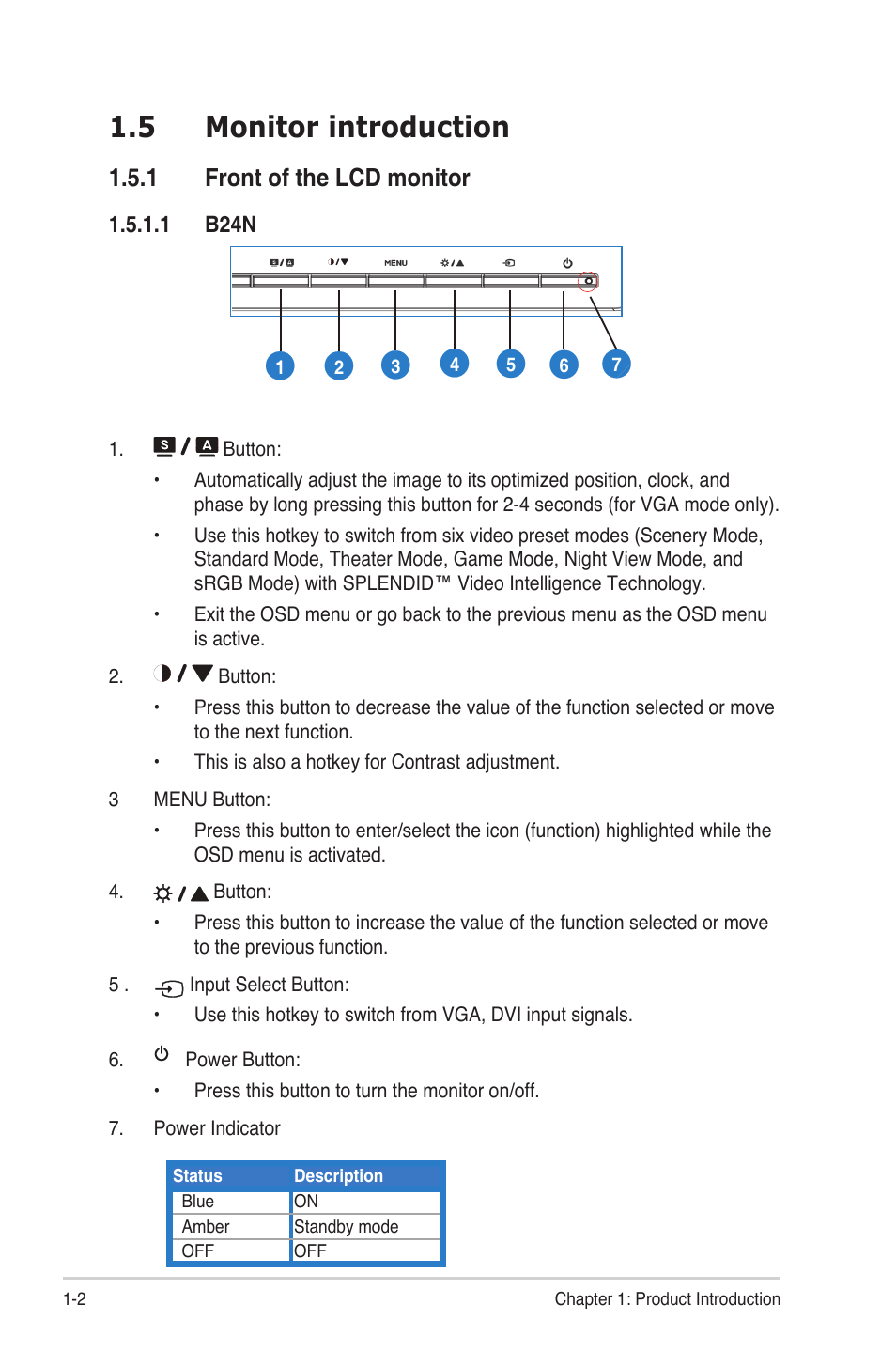 5 monitor introduction, 1 front of the lcd monitor | Asus B24N User Manual | Page 8 / 18