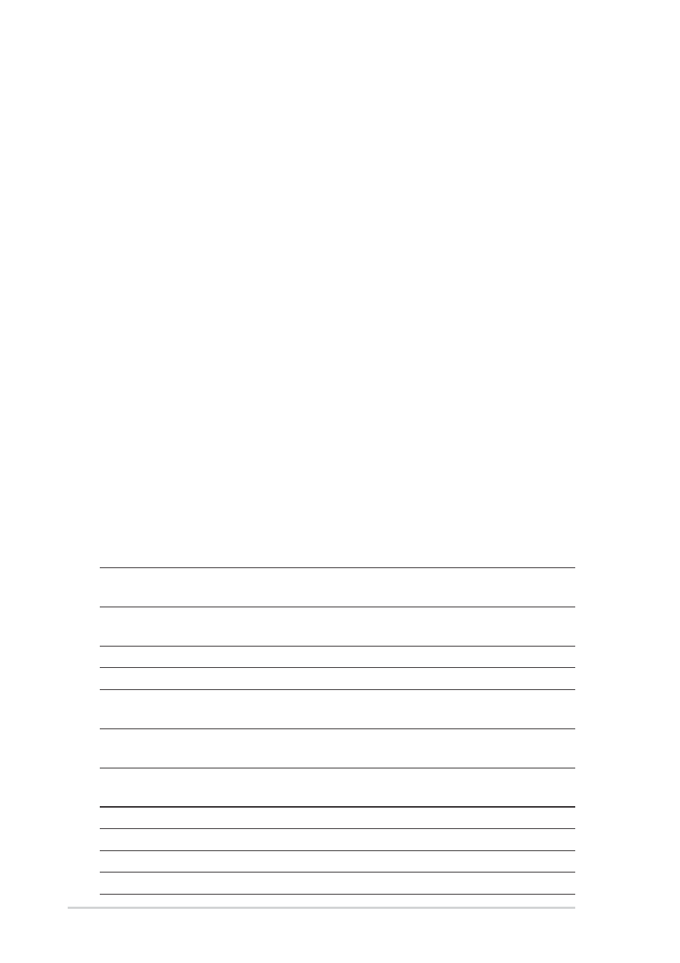 1 bios menu bar, 2 legend bar | Asus PRL-DLS User Manual | Page 74 / 136