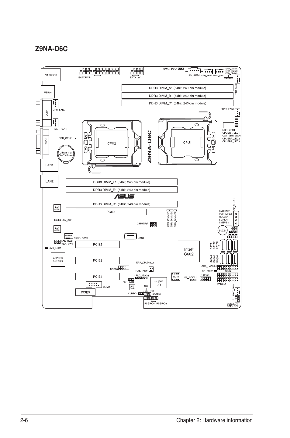 Asus Z9NA-D6 User Manual | Page 26 / 188