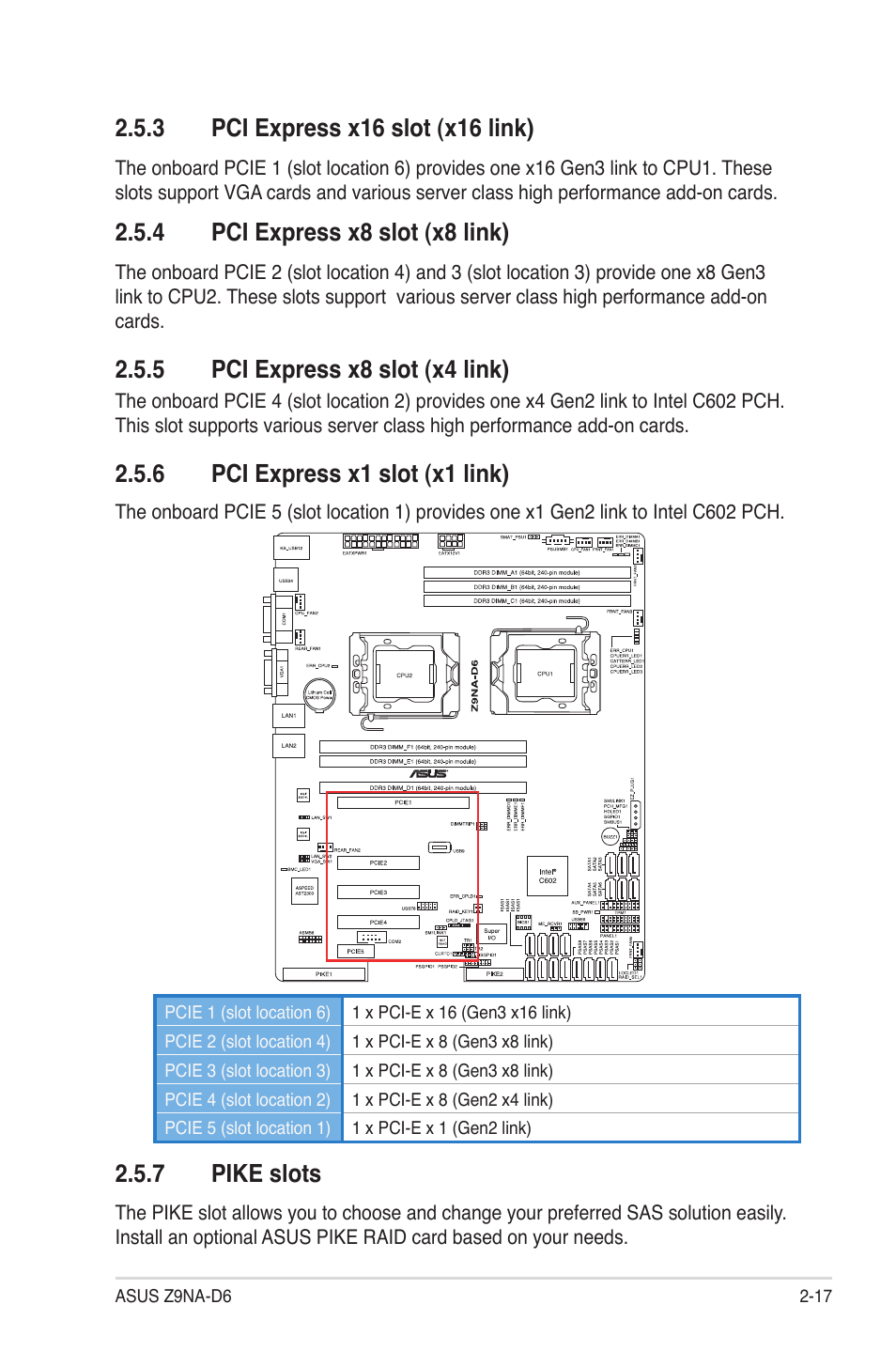 3 pci express x16 slot (x16 link), 4 pci express x8 slot (x8 link), 5 pci express x8 slot (x4 link) | 6 pci express x1 slot (x1 link), 7 pike slots, Pci express x16 slot (x16 link) -17, Pci express x8 slot (x8 link) -17, Pci express x8 slot (x4 link) -17, Pci express x1 slot (x1 link) -17, Pike slots -17 | Asus Z9NA-D6 User Manual | Page 37 / 188