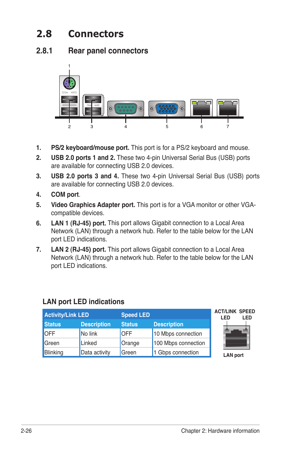 8 connectors, 1 rear panel connectors, Connectors -26 2.8.1 | Rear panel connectors -26, Connectors -26, Lan port led indications | Asus Z9NA-D6 User Manual | Page 46 / 188