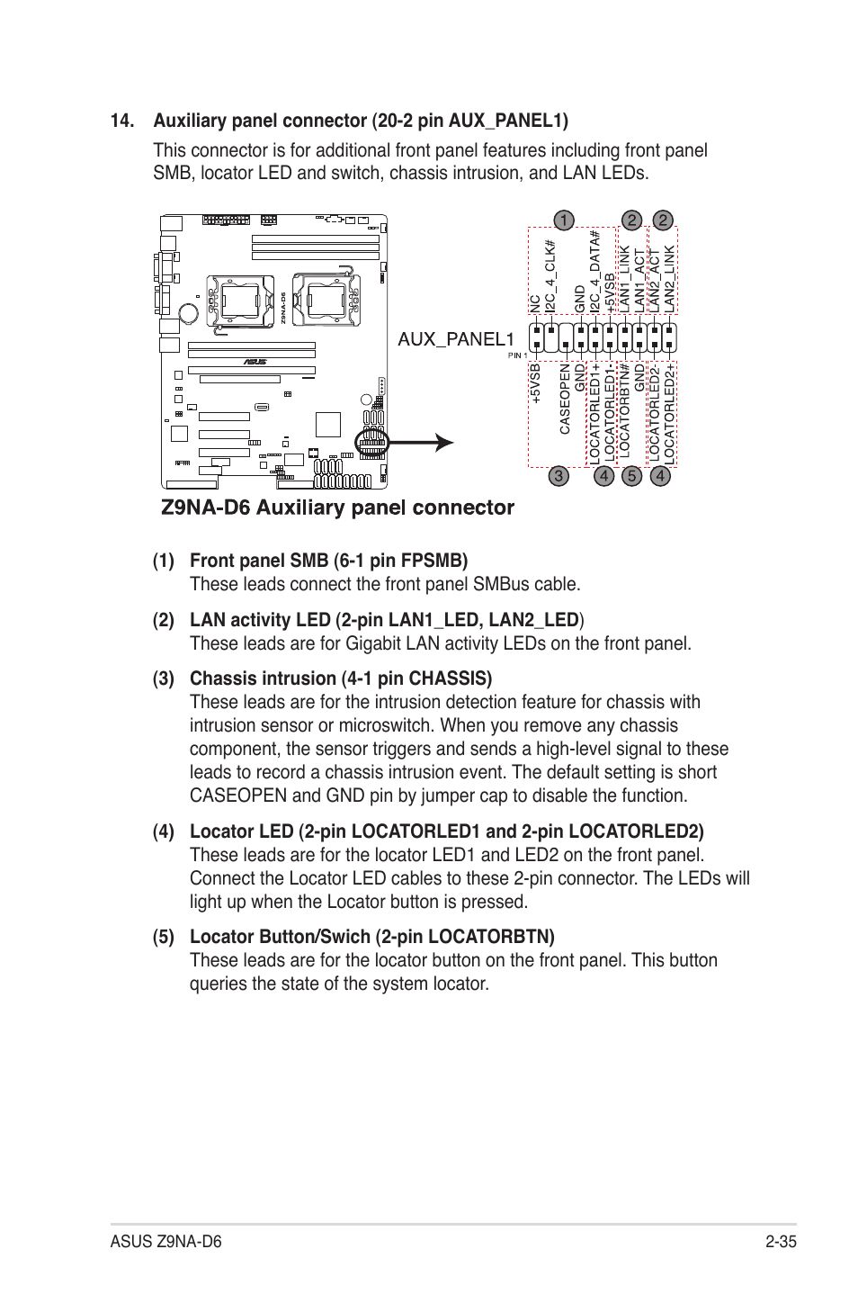 Asus Z9NA-D6 User Manual | Page 55 / 188