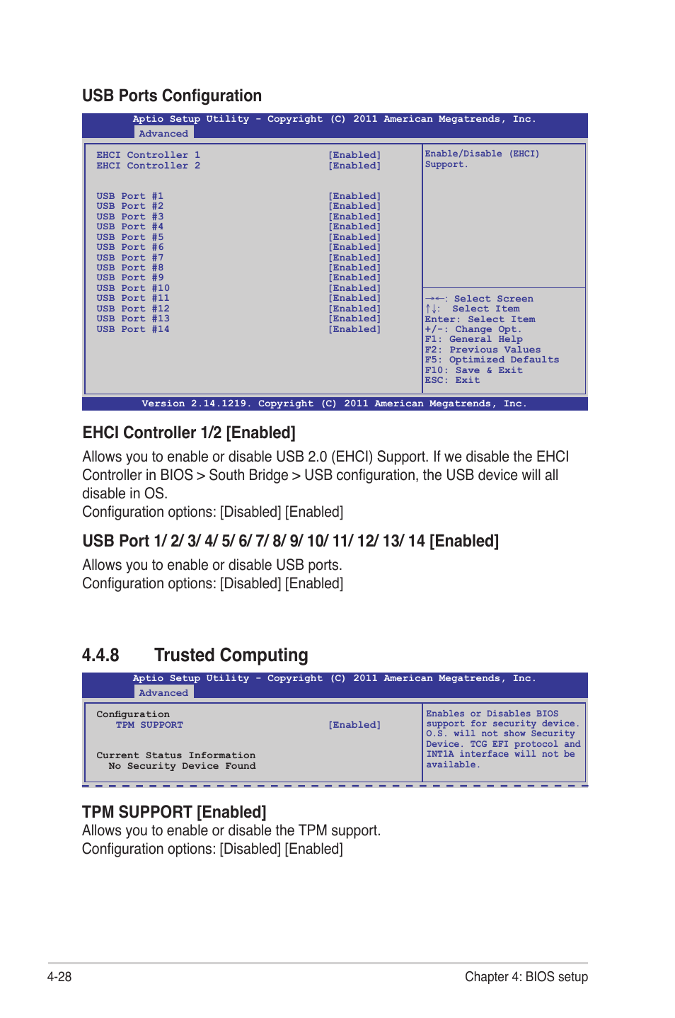 8 trusted computing, Trusted computing -28, Usb ports configuration | Tpm support [enabled, Ehci controller 1/2 [enabled, 28 chapter 4: bios setup | Asus Z9NA-D6 User Manual | Page 88 / 188