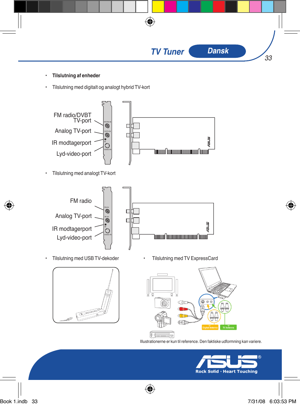 Tv tuner, Dansk | Asus My Cinema-U3000Hybrid User Manual | Page 34 / 146