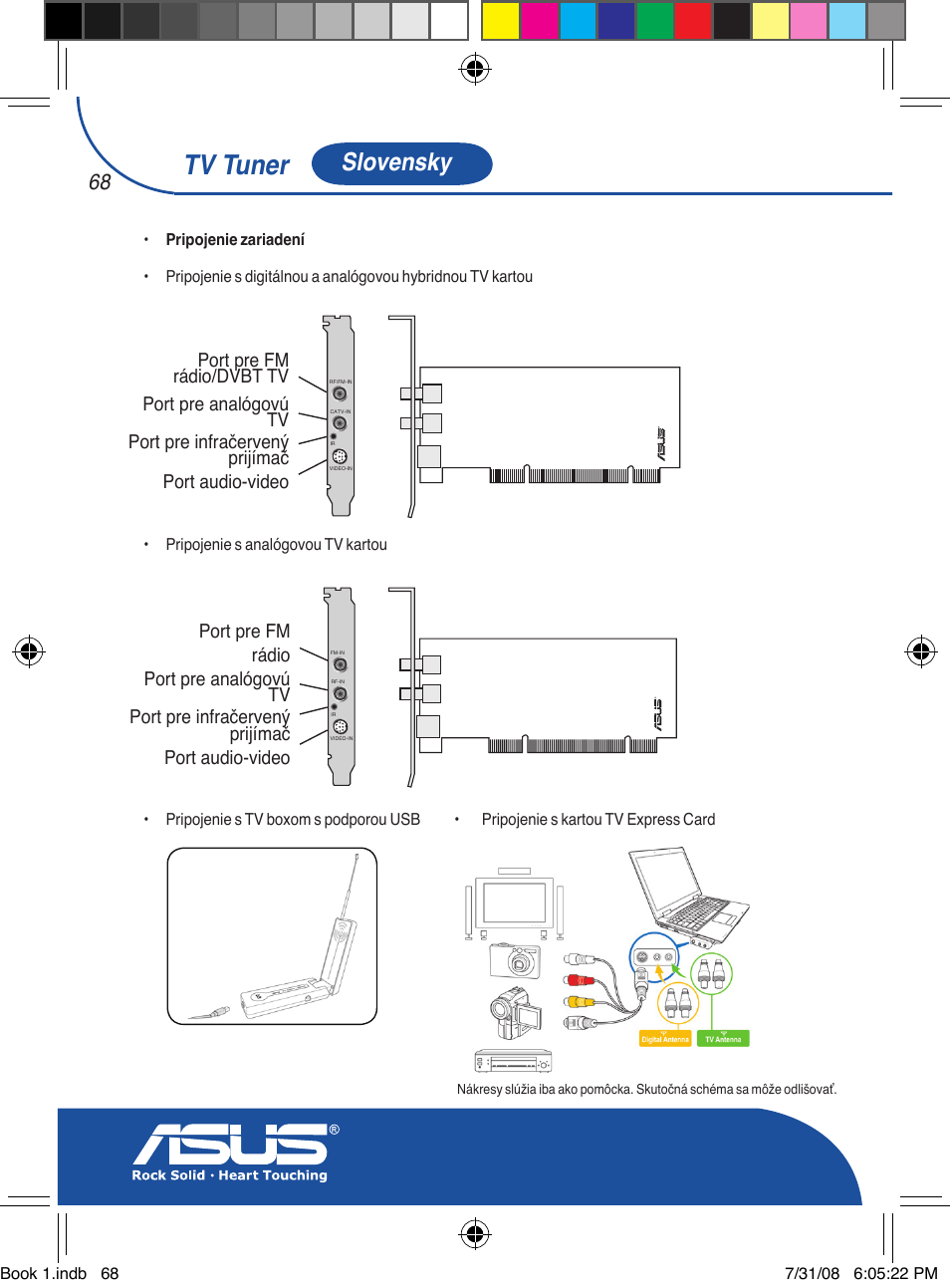 Tv tuner, Slovensky, Port pre fm rádio | Asus My Cinema-U3000Hybrid User Manual | Page 69 / 146