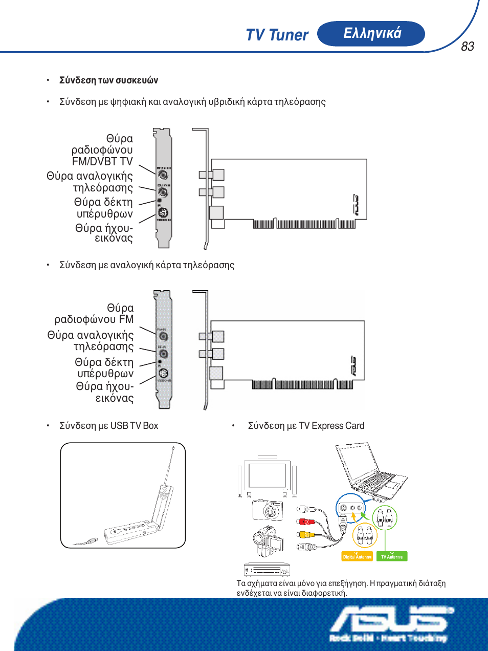 Tv tuner, Ελληνικά | Asus My Cinema-U3000Hybrid User Manual | Page 84 / 146