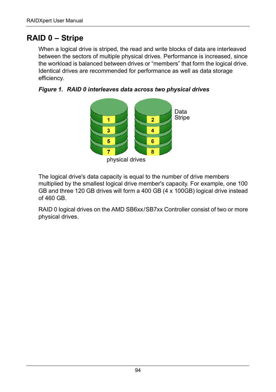 Raid 0 - stripe, Raid 0 – stripe | Asus M3A78-EMH HDMI User Manual | Page 100 / 120