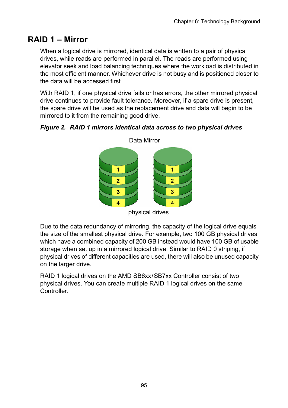 Raid 1 - mirror, Raid 1 – mirror | Asus M3A78-EMH HDMI User Manual | Page 101 / 120