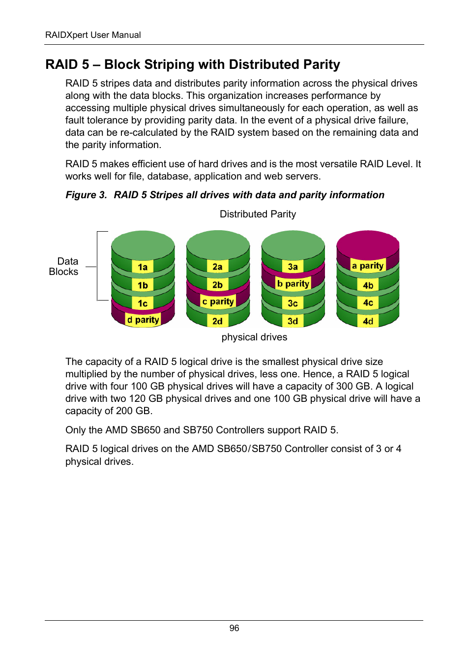 Raid 5 - block striping with distributed parity, Raid 5 – block striping with distributed parity | Asus M3A78-EMH HDMI User Manual | Page 102 / 120