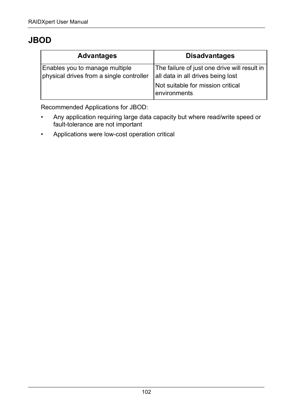 Jbod | Asus M3A78-EMH HDMI User Manual | Page 108 / 120