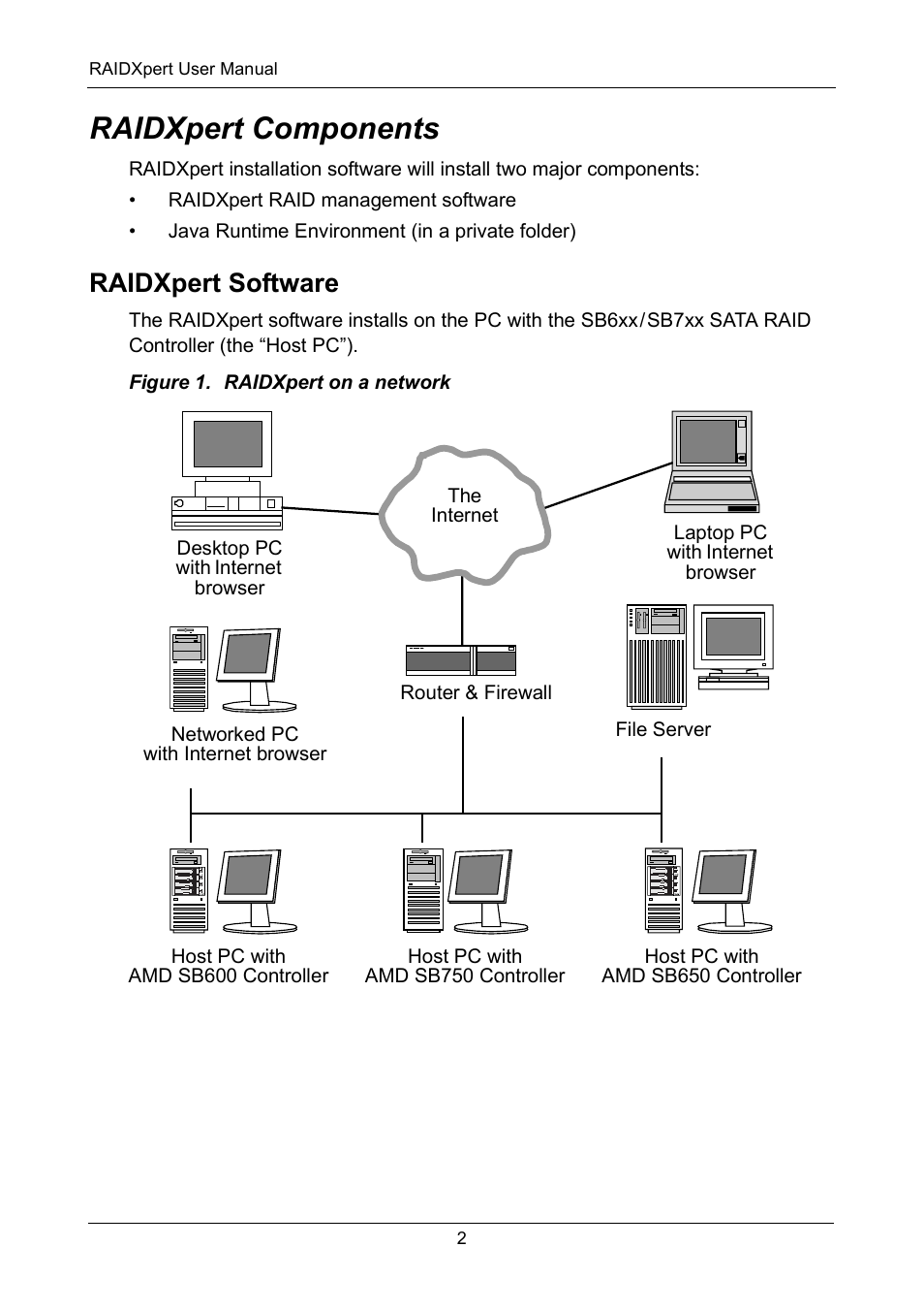 Raidxpert components, Raidxpert software | Asus M3A78-EMH HDMI User Manual | Page 8 / 120