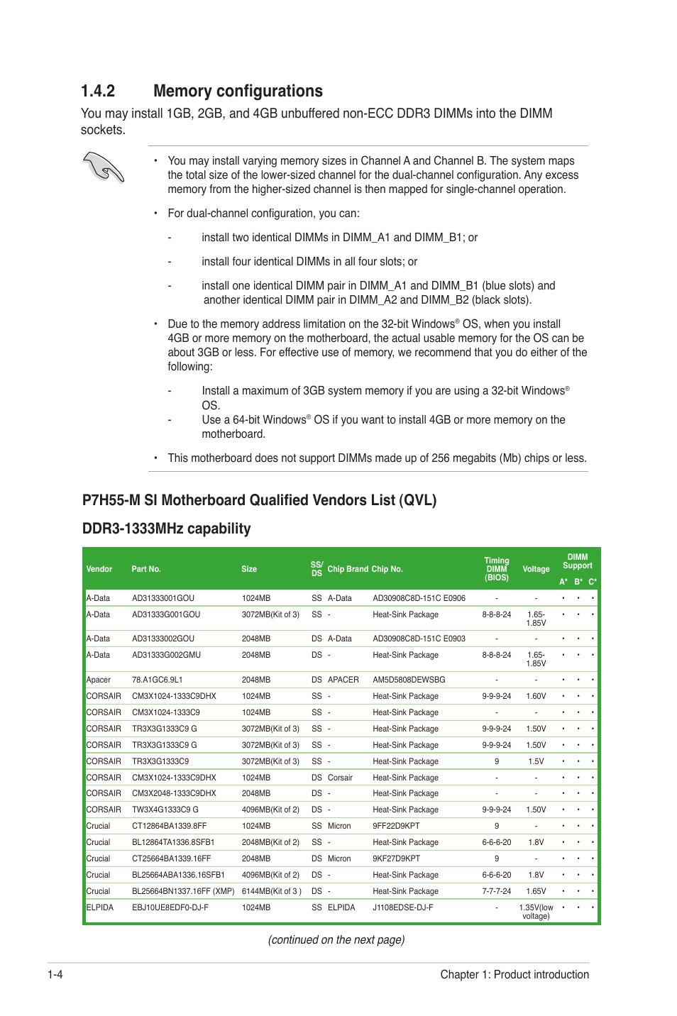 2 memory configurations, Memory configurations -4, Continued on the next page) | Asus P7H55-M SI User Manual | Page 14 / 50