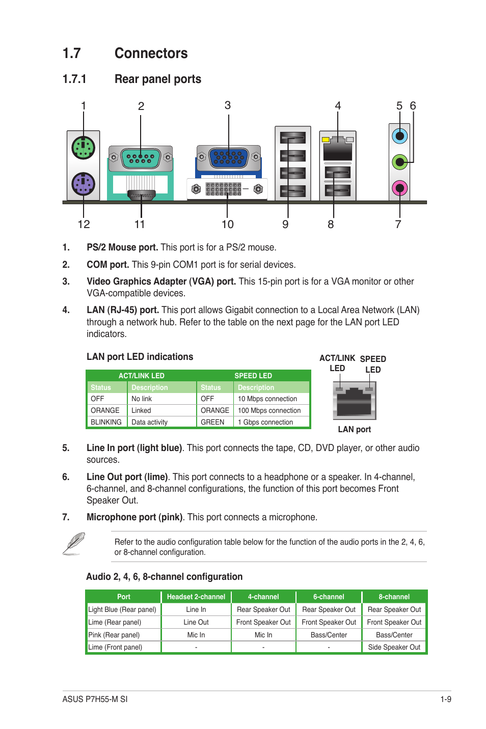 7 connectors, 1 rear panel ports, Connectors -9 1.7.1 | Rear panel ports -9 | Asus P7H55-M SI User Manual | Page 19 / 50