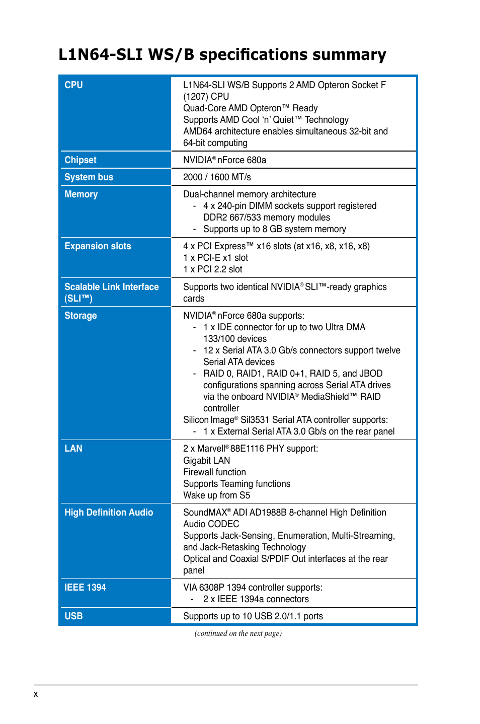 L1n64-sli ws(/b) specifications summary, L1n64-sli ws/b specifications summary | Asus L1N64-SLI WS/B User Manual | Page 10 / 108