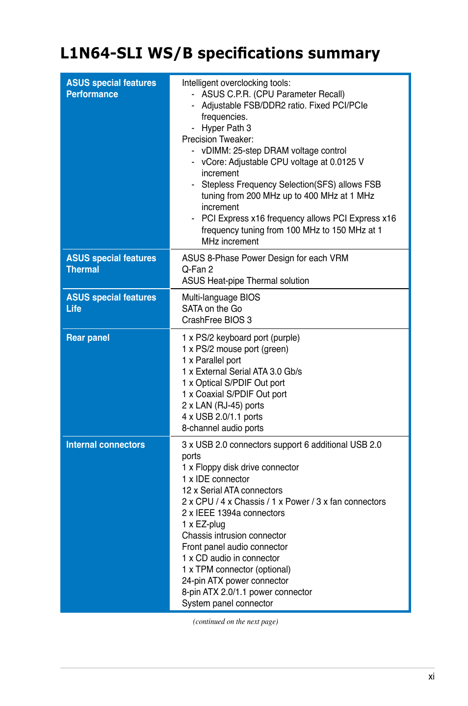 L1n64-sli ws/b specifications summary | Asus L1N64-SLI WS/B User Manual | Page 11 / 108