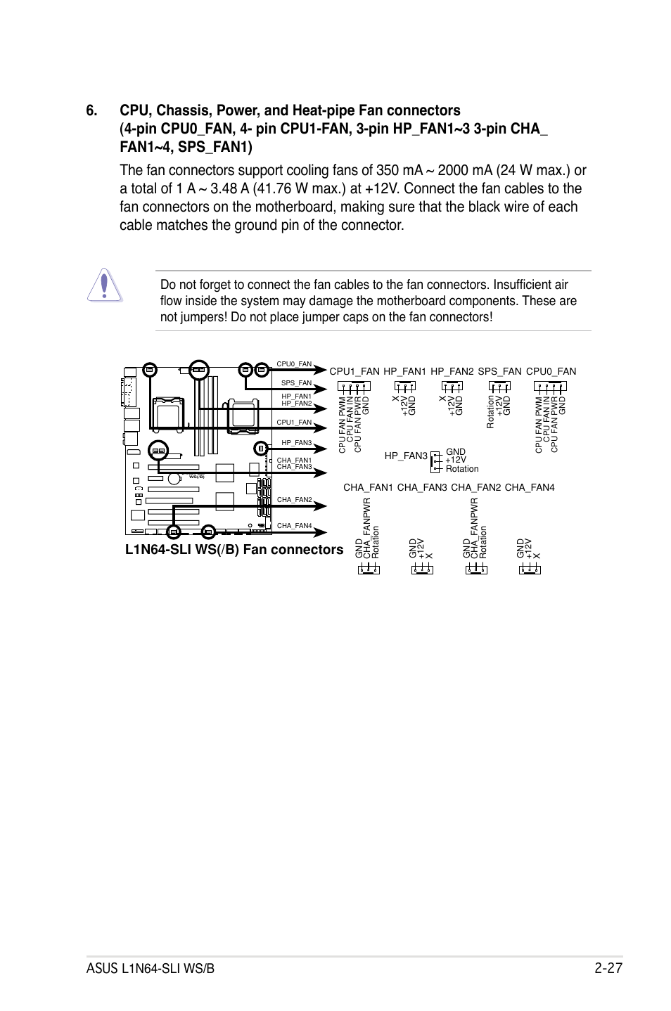 L1n64-sli ws(/b) fan connectors | Asus L1N64-SLI WS/B User Manual | Page 47 / 108