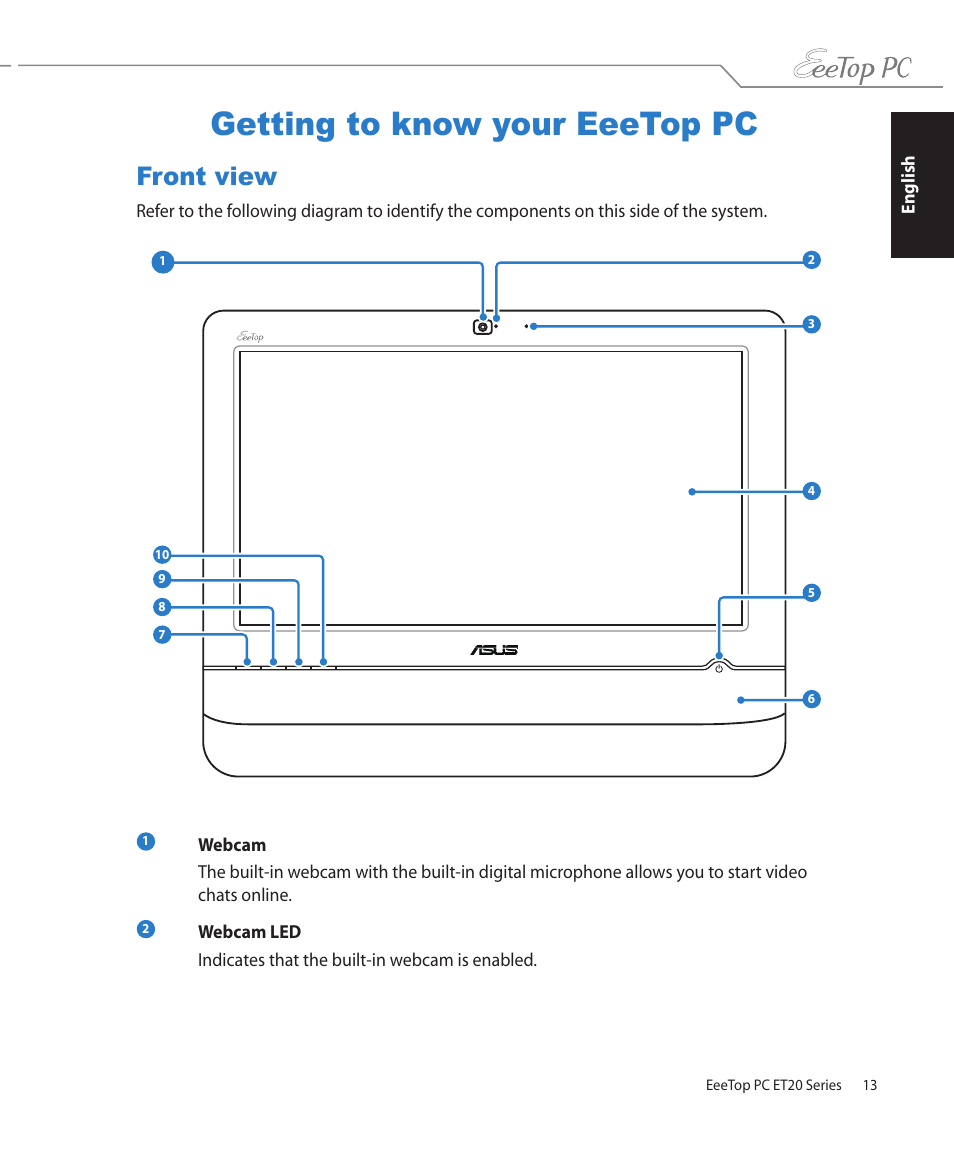 Getting to know your eeetop pc, Front view | Asus ET2002T User Manual | Page 13 / 32