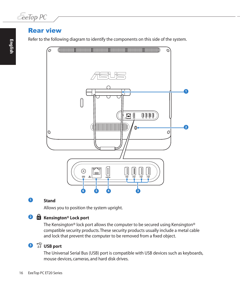 Rear view | Asus ET2002T User Manual | Page 16 / 32