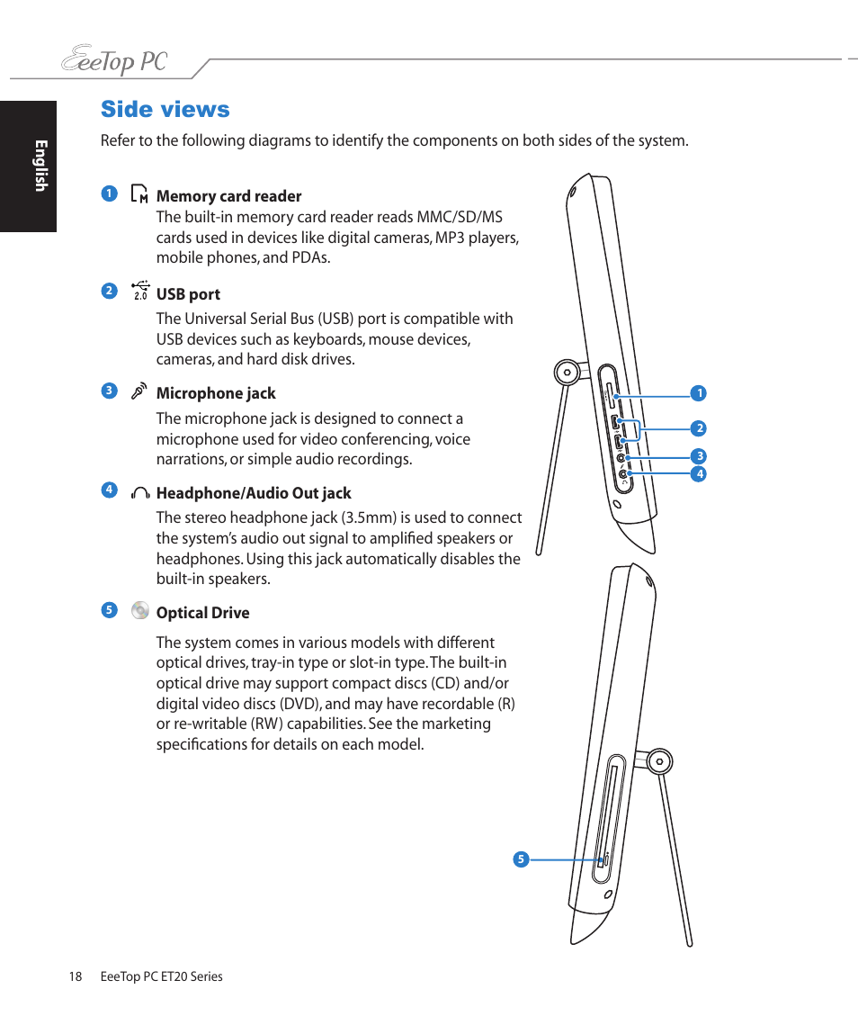 Side views | Asus ET2002T User Manual | Page 18 / 32