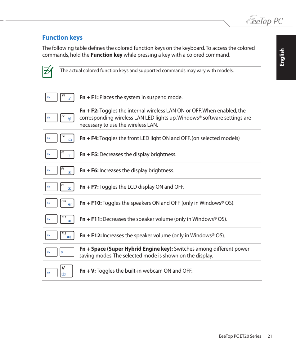 Function keys | Asus ET2002T User Manual | Page 21 / 32