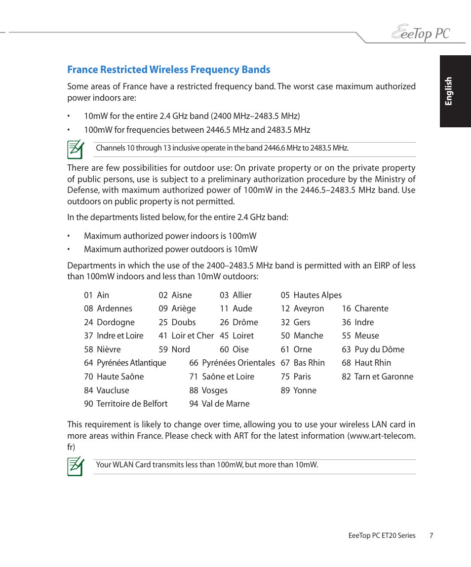 France restricted wireless frequency bands | Asus ET2002T User Manual | Page 7 / 32