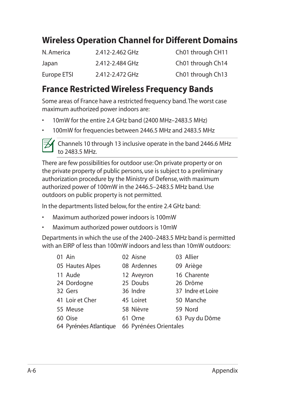 Wireless operation channel for different domains, France restricted wireless frequency bands | Asus Eee PC 1201T User Manual | Page 56 / 62