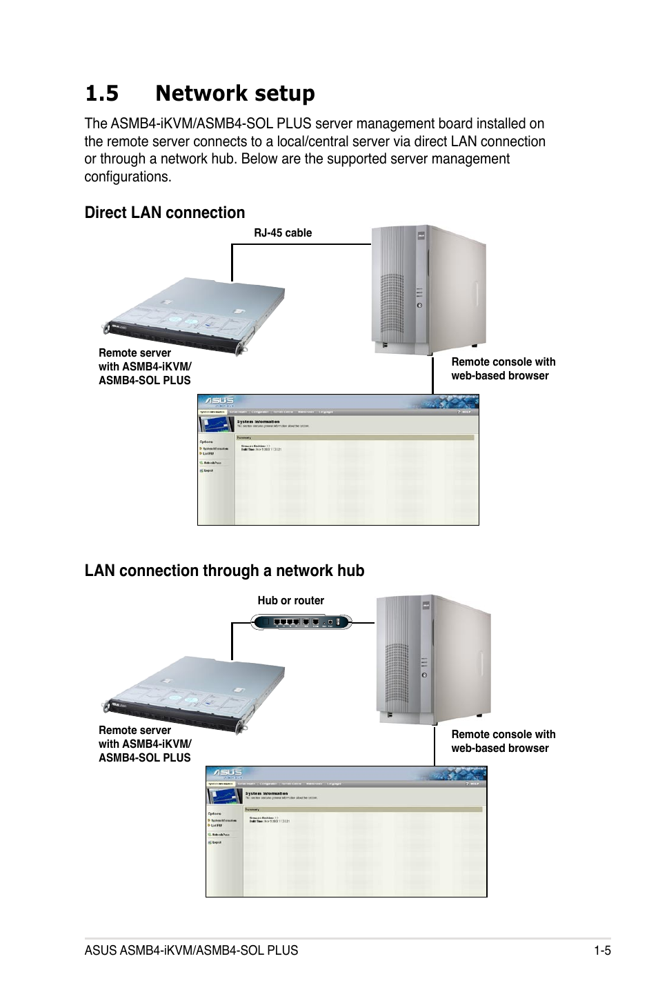 5 network setup, Network setup -5 | Asus ASMB4-iKVM User Manual | Page 15 / 76